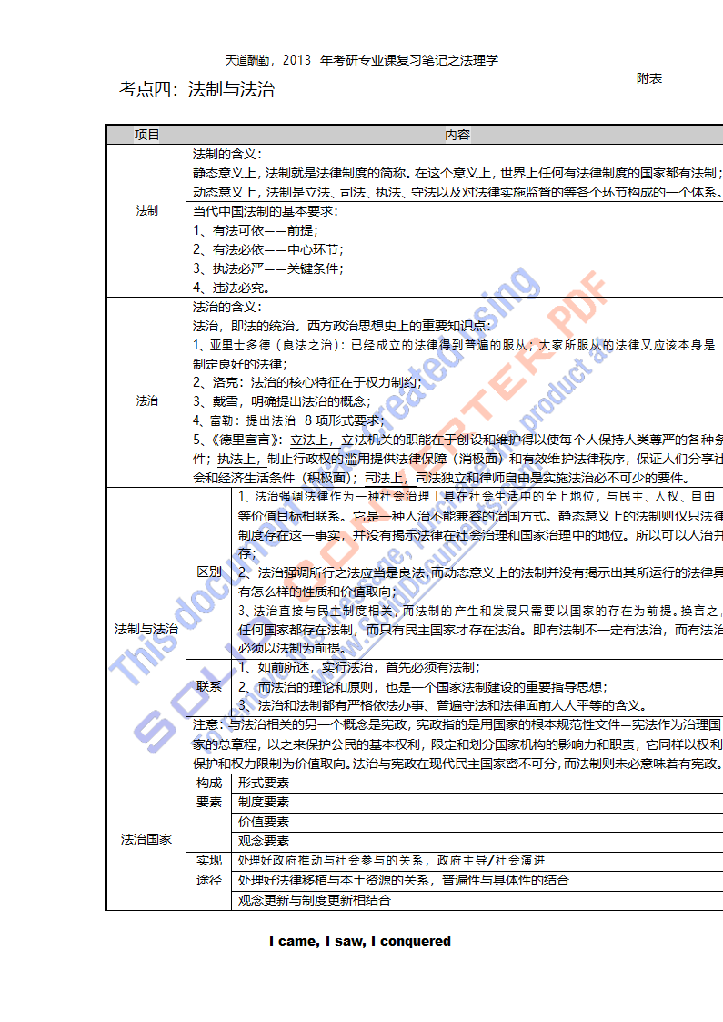 法理学笔记第27页