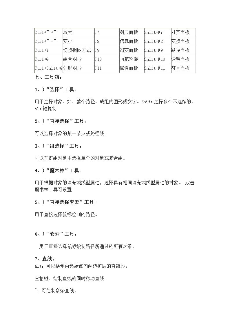 ai笔记第2页