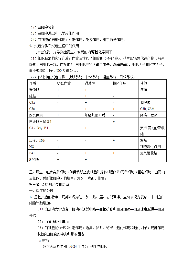 病理学笔记第15页