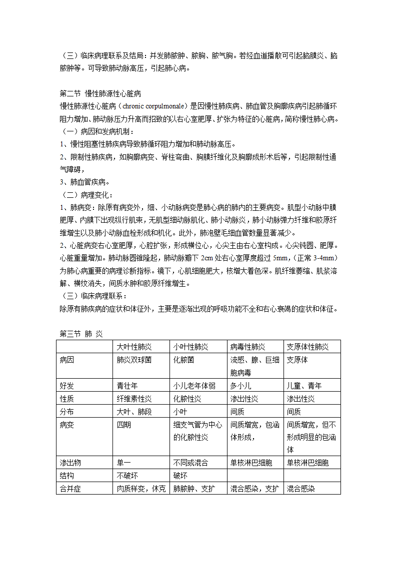 病理学笔记第34页