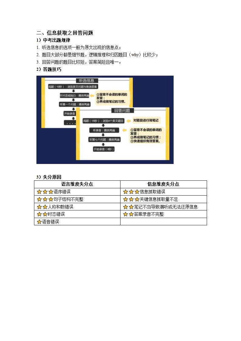 2023年中考英语听说技巧.doc第2页