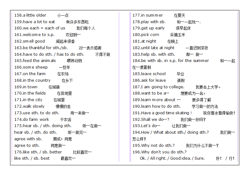 2007年中考英语词组集锦.doc第5页