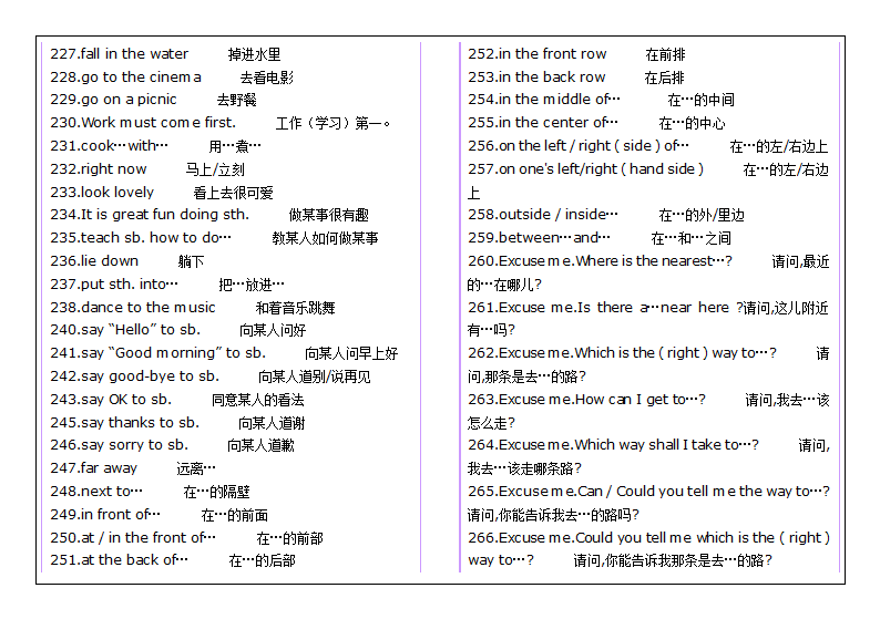 2007年中考英语词组集锦.doc第7页