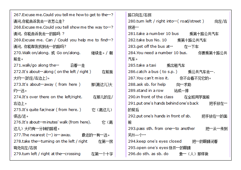 2007年中考英语词组集锦.doc第8页