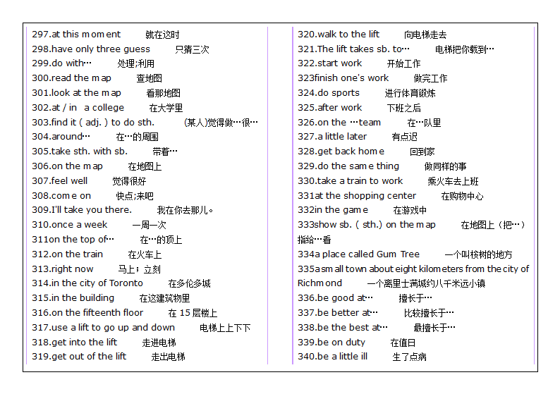 2007年中考英语词组集锦.doc第9页