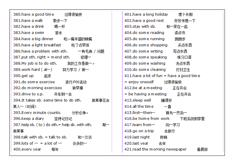 2007年中考英语词组集锦.doc第11页