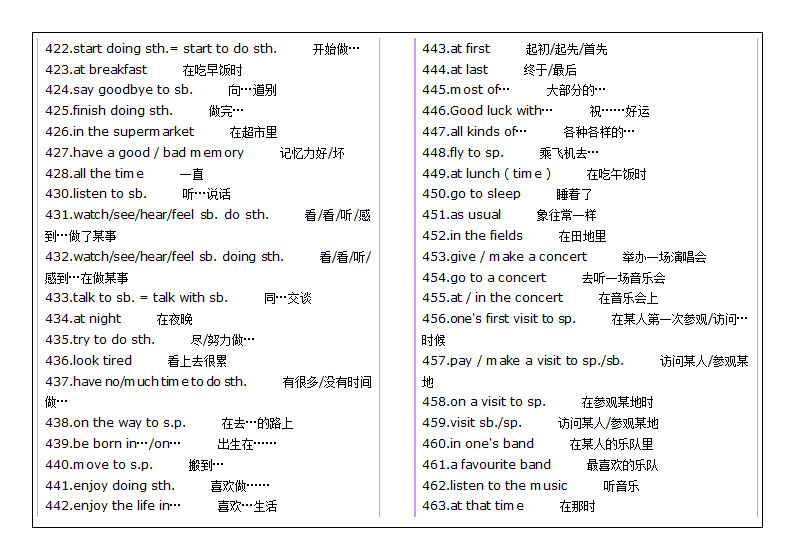 2007年中考英语词组集锦.doc第12页