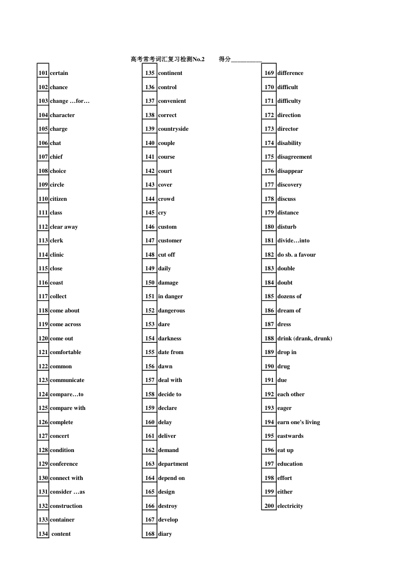 高中分级词汇+常考词汇第2页