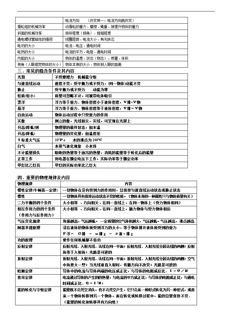 中考物理基本知识分类列表汇编.doc第2页