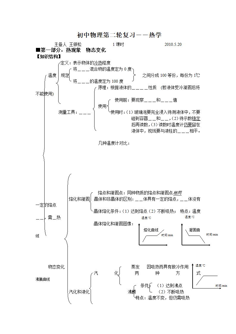 初中物理第二轮复习――热学.doc