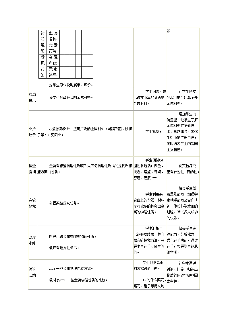 人教版九年级化学教案：8．1金属材料.doc第2页