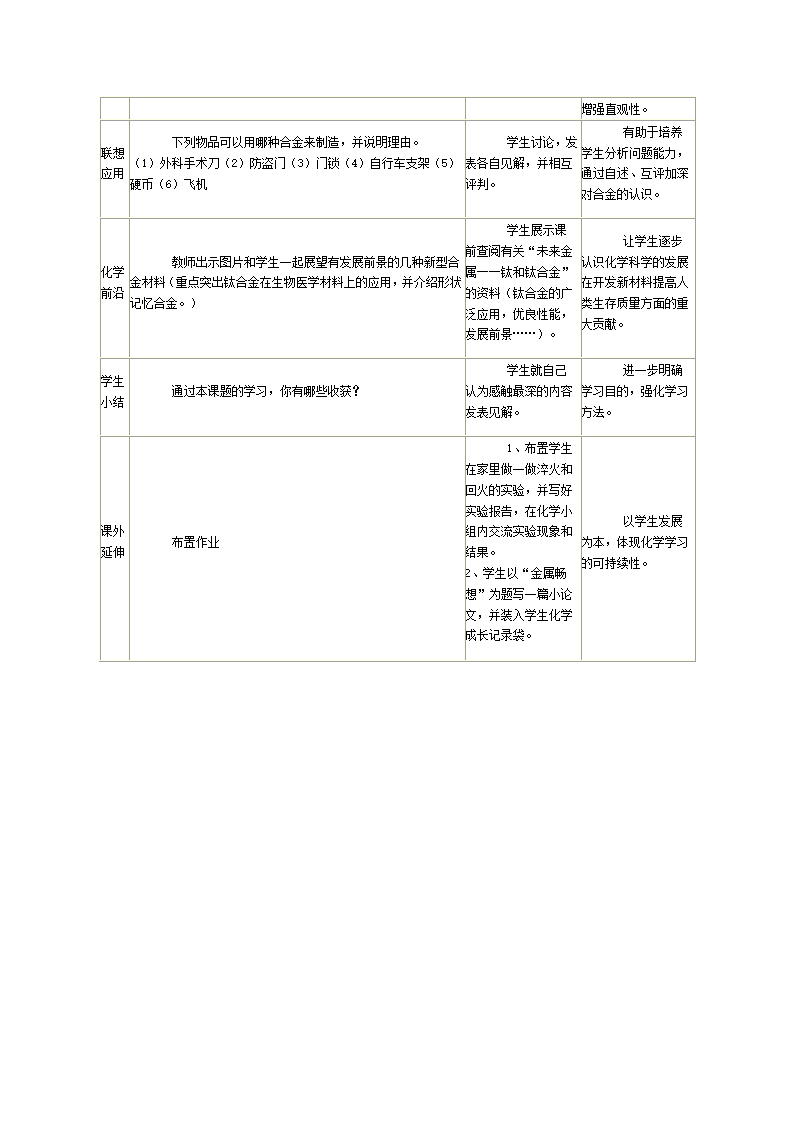 人教版九年级化学教案：8．1金属材料.doc第5页