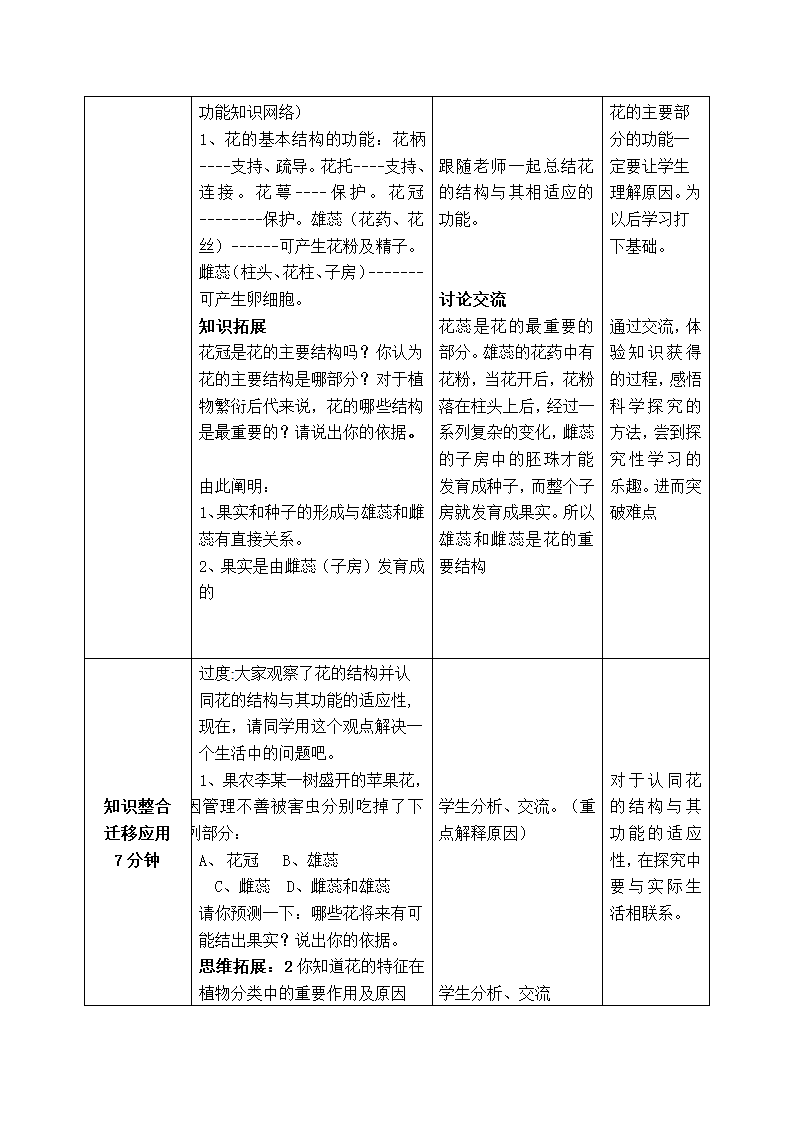 济南版生物八年级上册 《花的结构和类型》 教案.doc第5页