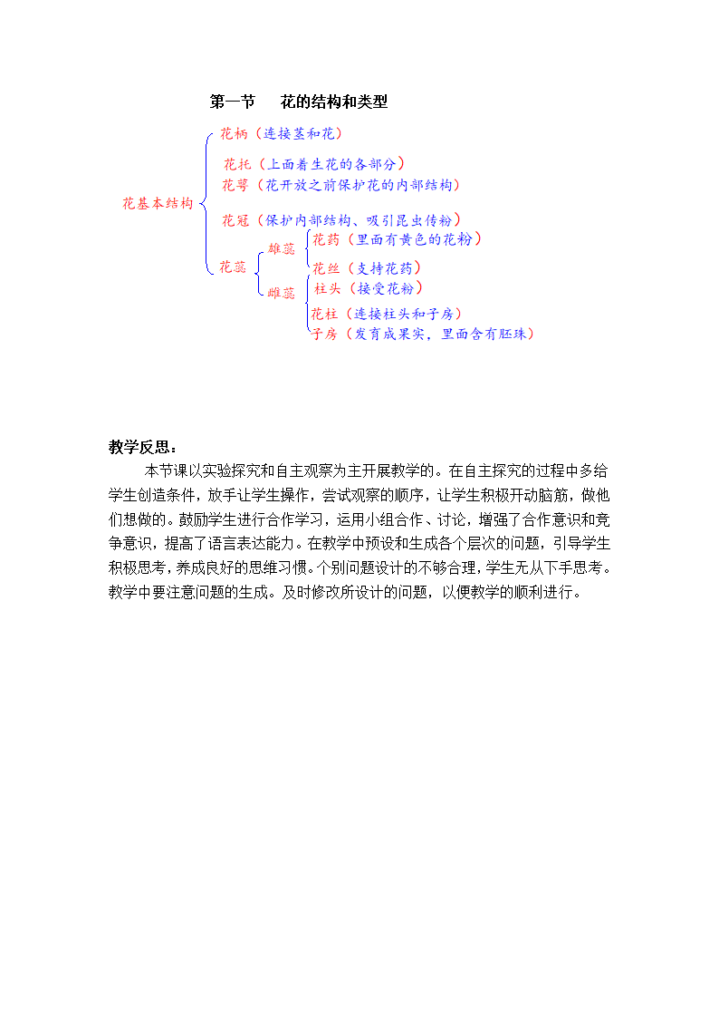 济南版生物八年级上册 《花的结构和类型》 教案.doc第8页