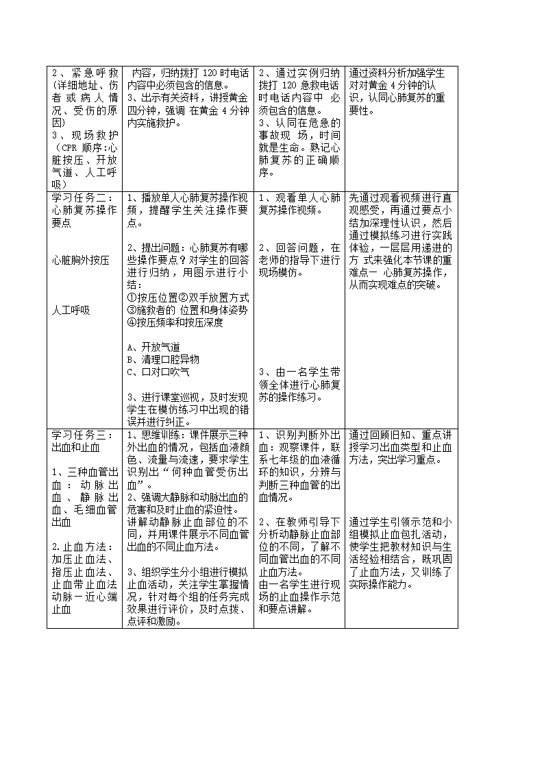 人教版生物八年级下册 第八单元 第二章 用药和急救  教案.doc第4页