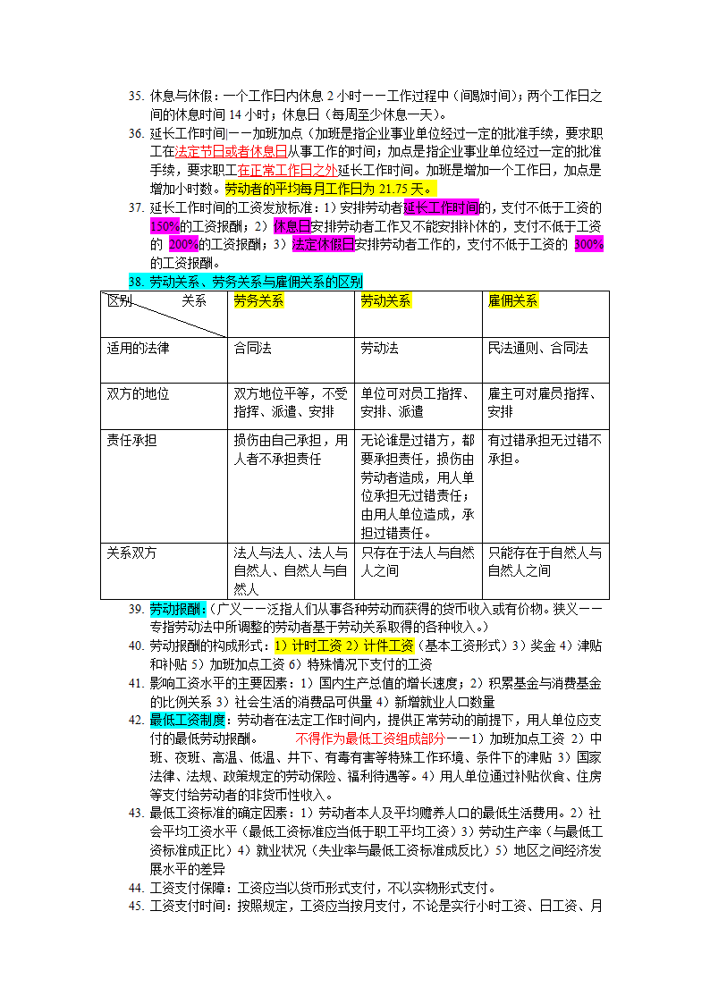 劳动法知识点第3页