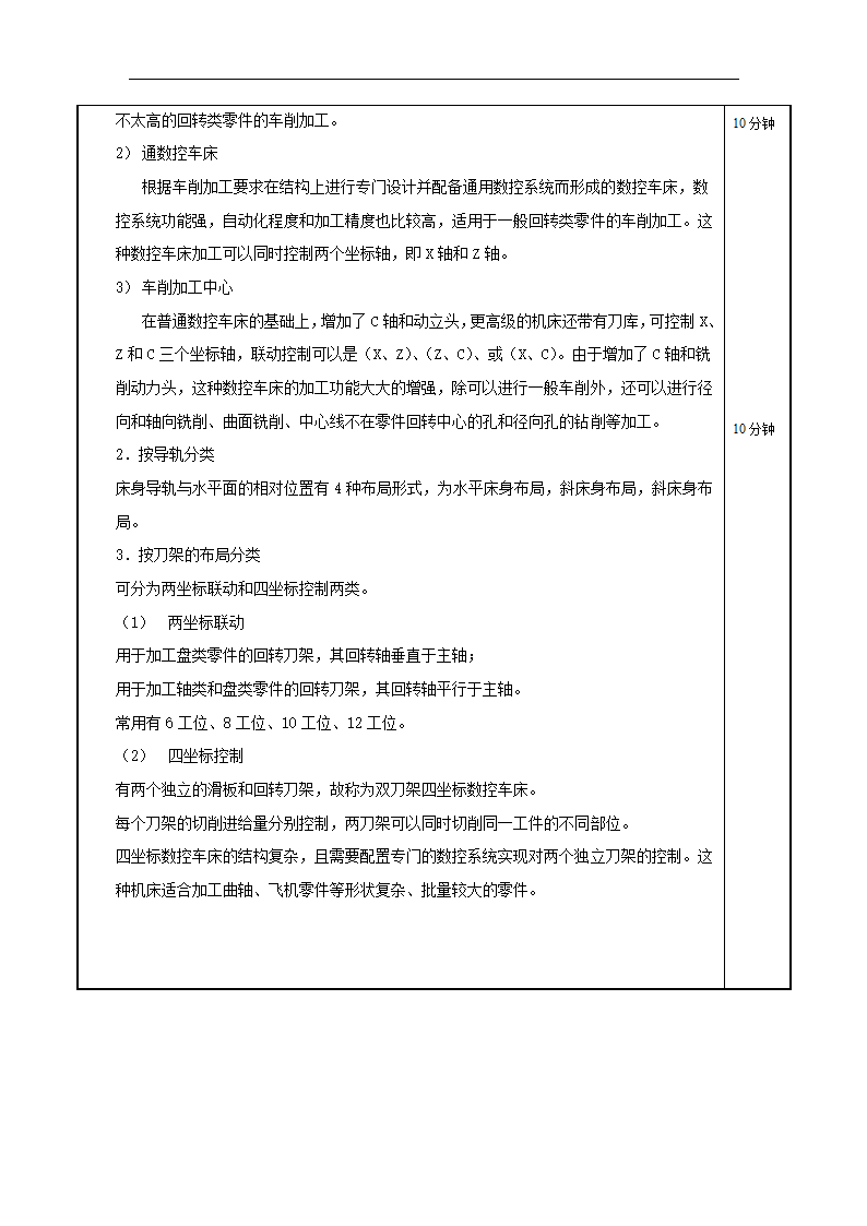 高教版《数控加工工艺与编程》2.1.1 数控车床加工的特点2.1.2 数控车床的类型教案（表格式）.doc第3页