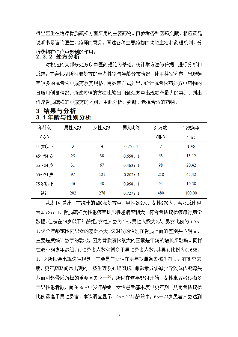 中药学论文 x市人民医院门诊治疗骨质疏松症的中成药处方分析.doc第8页