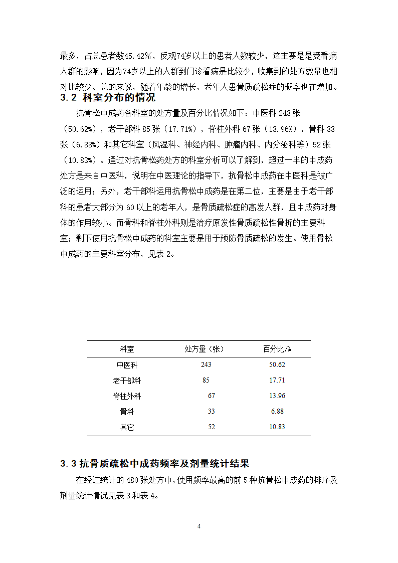 中药学论文 x市人民医院门诊治疗骨质疏松症的中成药处方分析.doc第9页