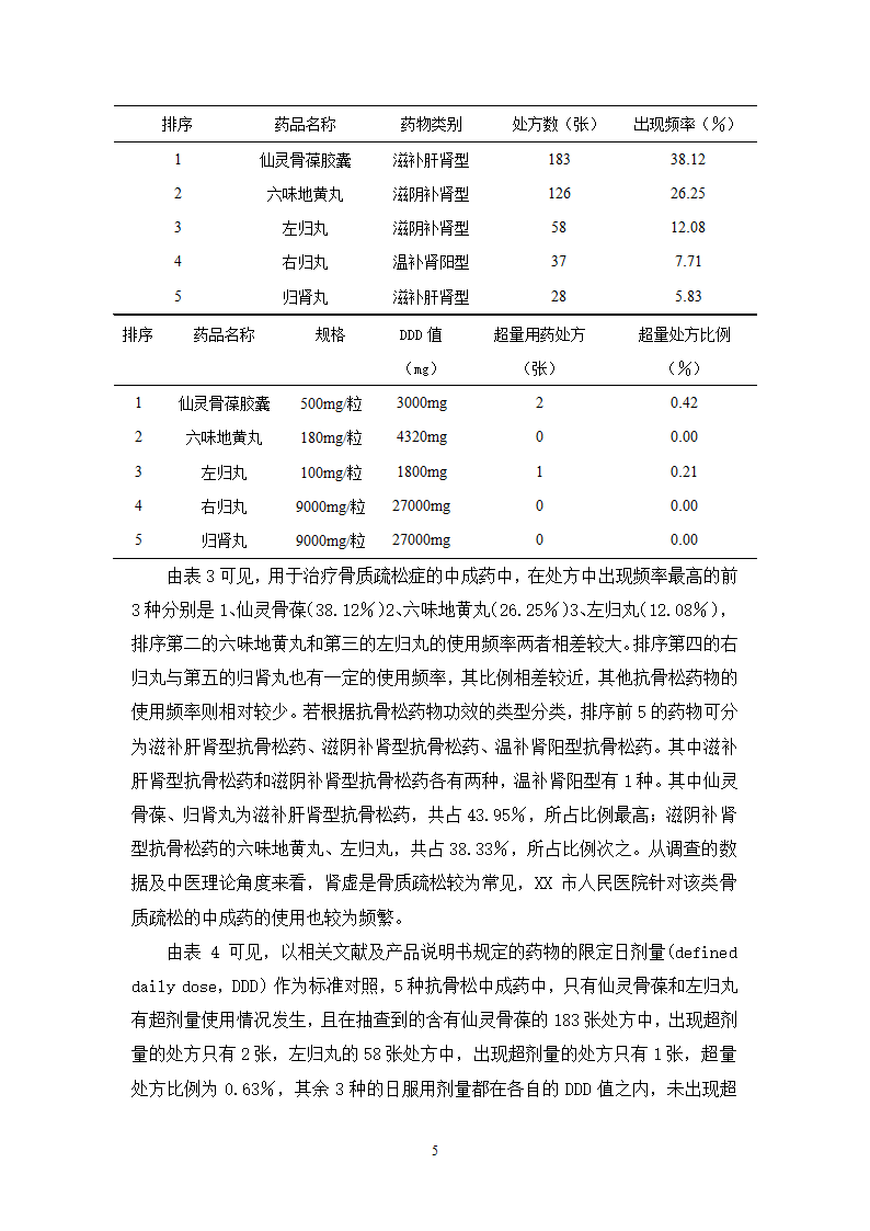 中药学论文 x市人民医院门诊治疗骨质疏松症的中成药处方分析.doc第10页