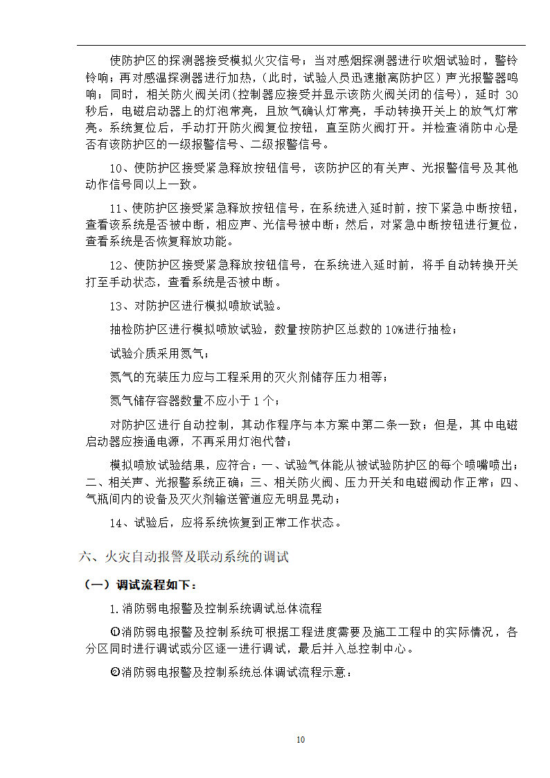 武汉某医院病房楼消防系统调试施工方案.doc第11页