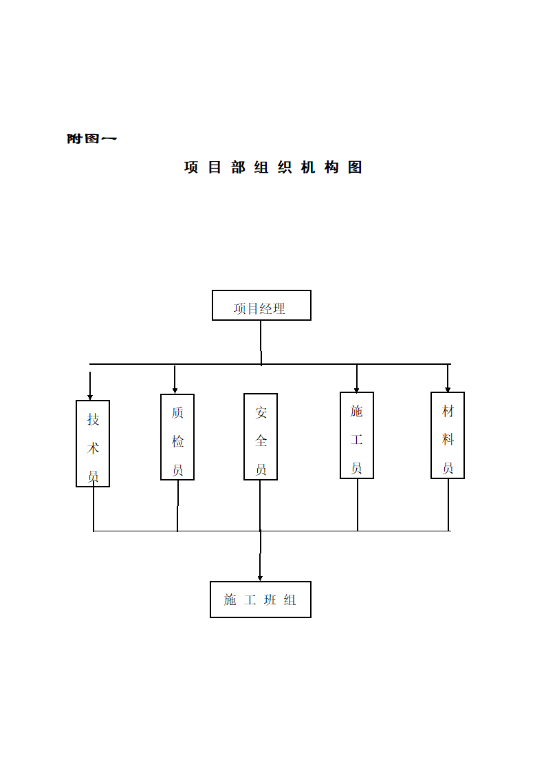 安徽医科大学第一附属医院高新分院防火涂料施工方案.docx第12页