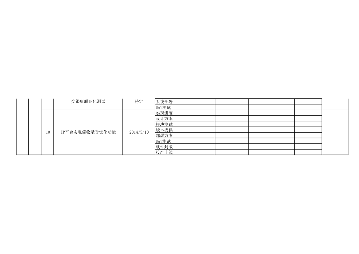 工作计划表第3页