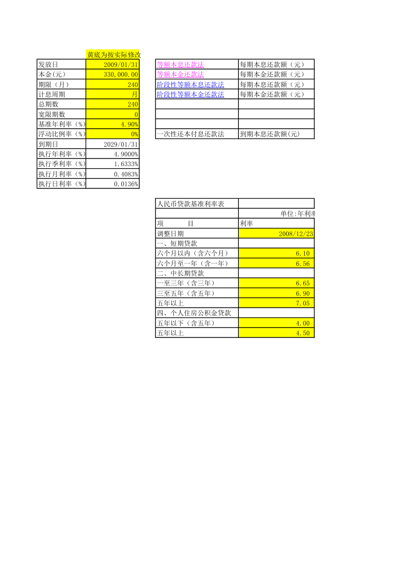 还款计划表第1页