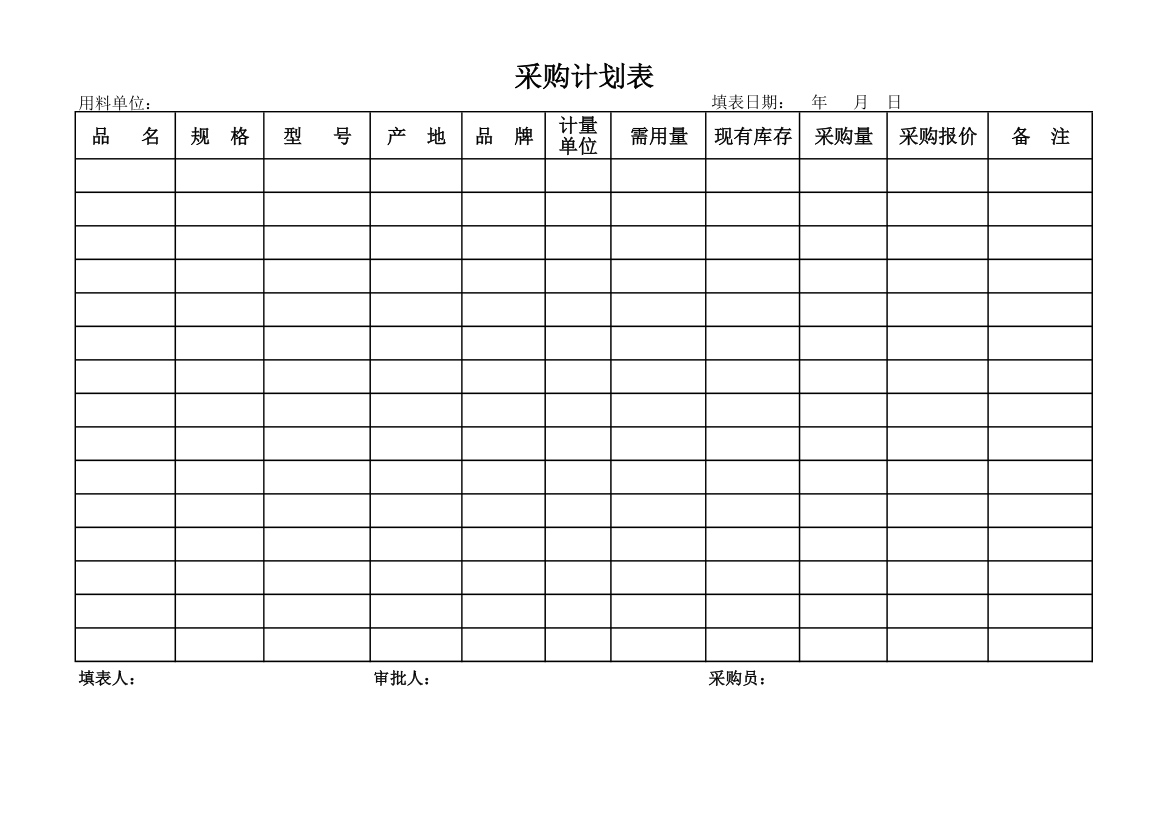 采购计划表第1页