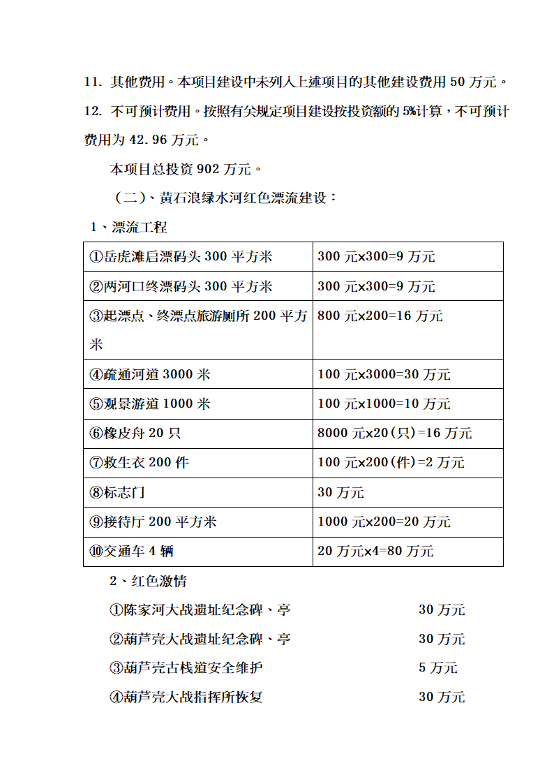 XX狩猎休闲工程项目可行性研究报告.doc第49页