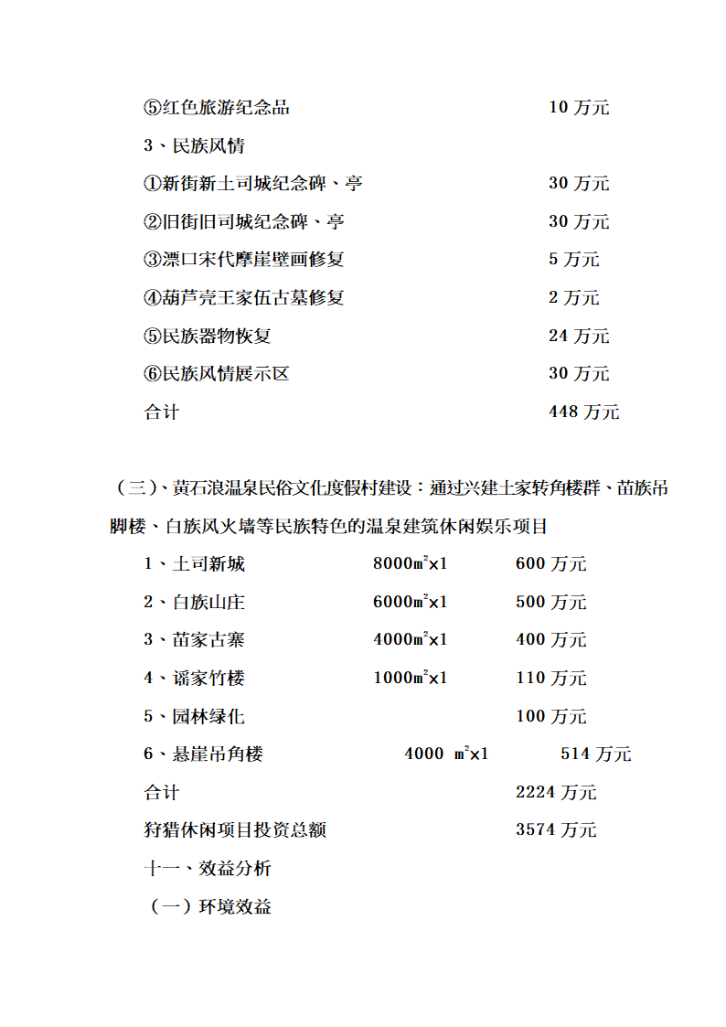 XX狩猎休闲工程项目可行性研究报告.doc第50页