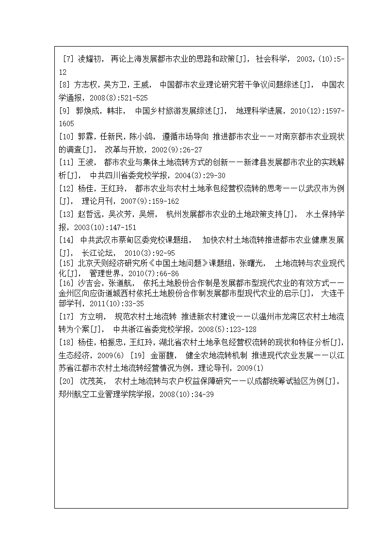 土地资源管理论文开题报告：农村土地流转与都市农业发展研究.doc第4页