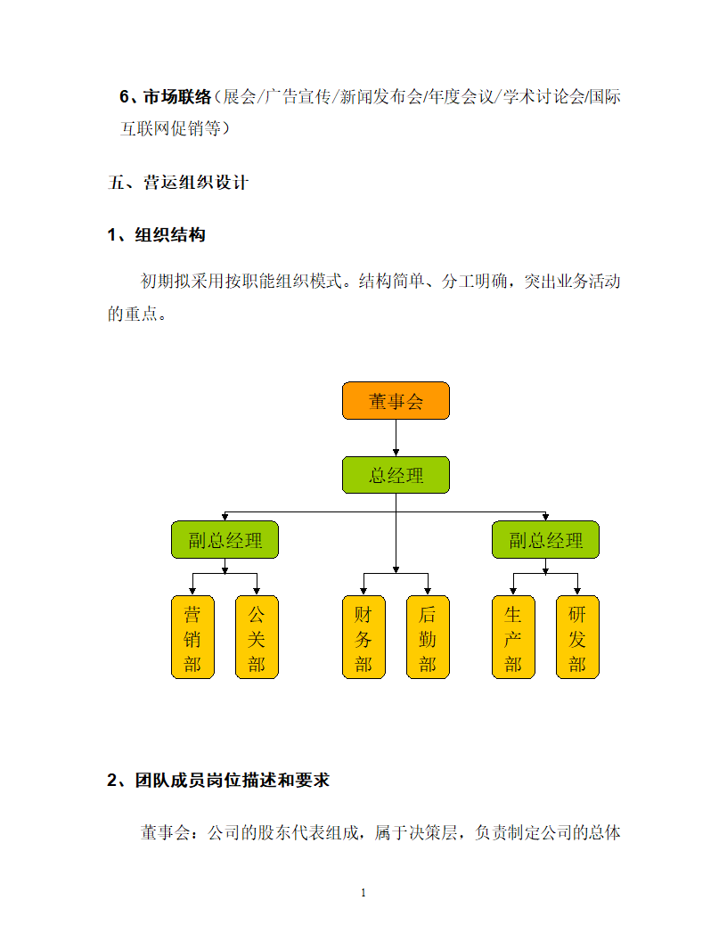 现代农业生态园商业计划书.doc第16页