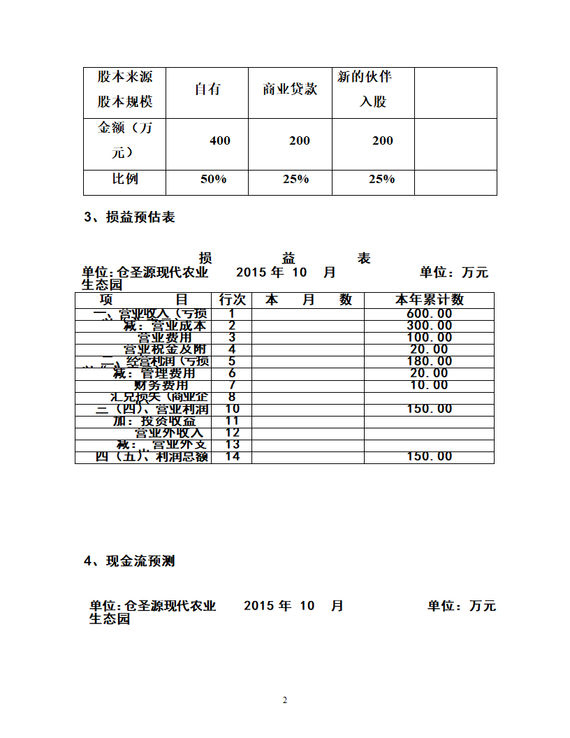 现代农业生态园商业计划书.doc第21页