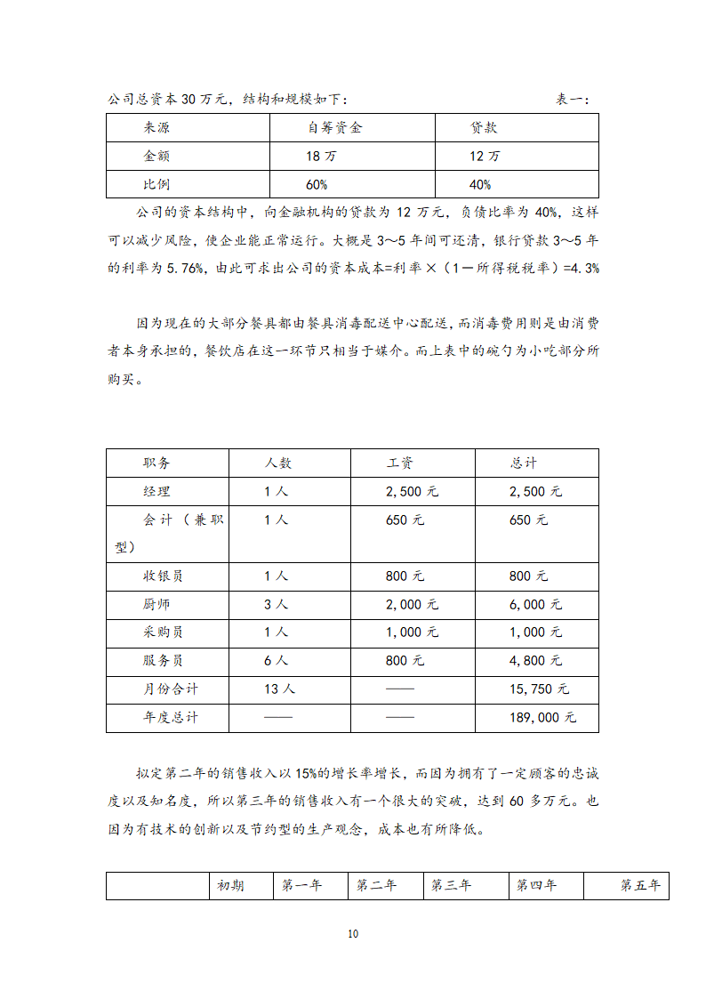 桂林小吃创业计划书.doc第11页