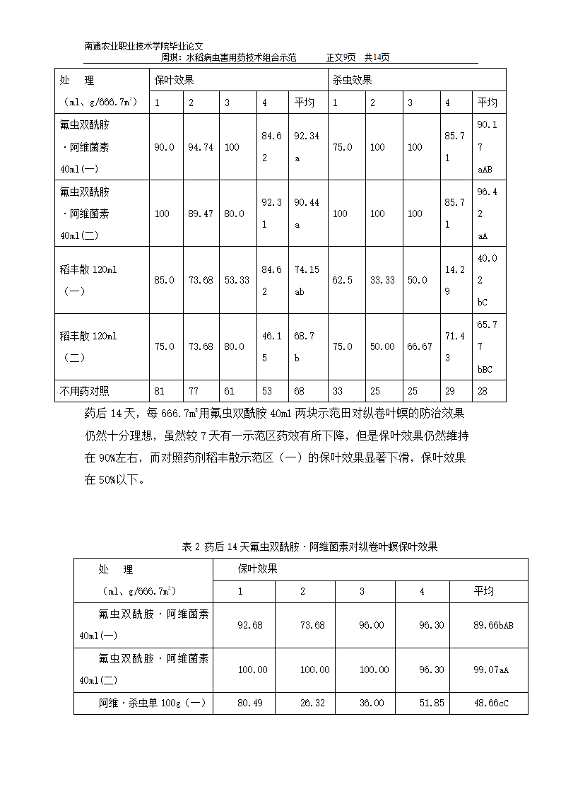 水稻病虫害用药技术组合示范：植物保护专业毕业论文.doc第9页