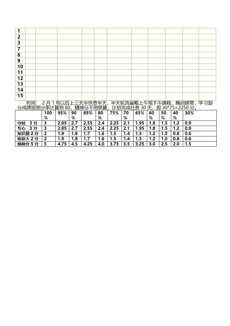 积分制任务表模板第2页