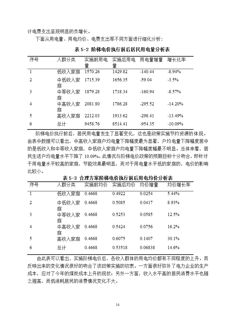 电气工程及其自动化专业论文 关于阶梯电价现状与前景的研究.doc第19页