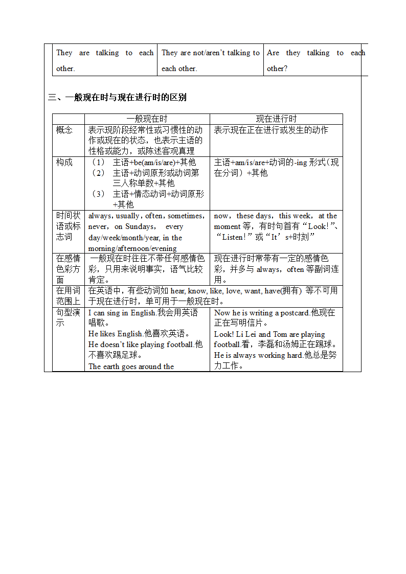 外研版英语七年级下册期末语法专题（无答案，表格式）.doc第4页