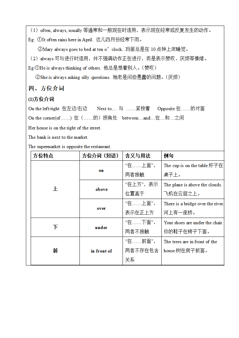 外研版英语七年级下册期末语法专题（无答案，表格式）.doc第15页