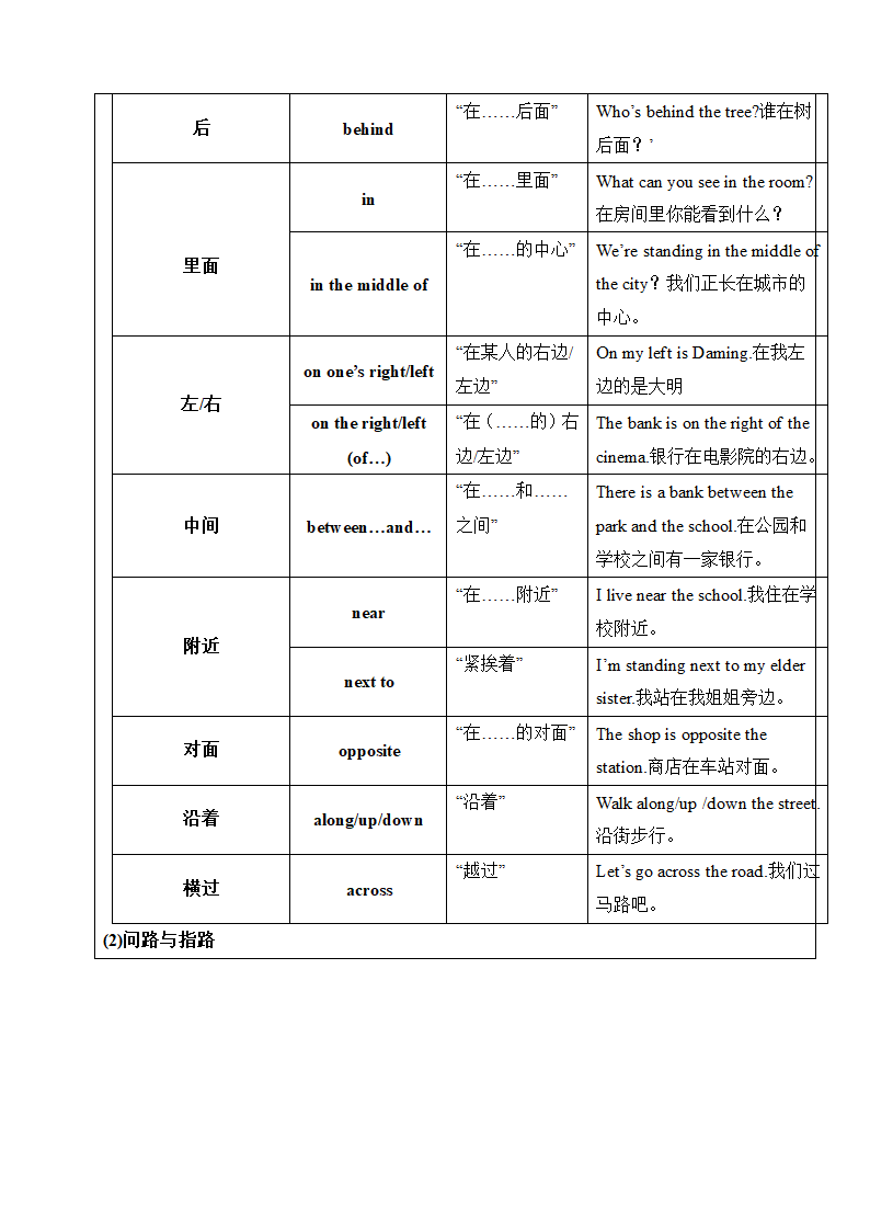 外研版英语七年级下册期末语法专题（无答案，表格式）.doc第16页