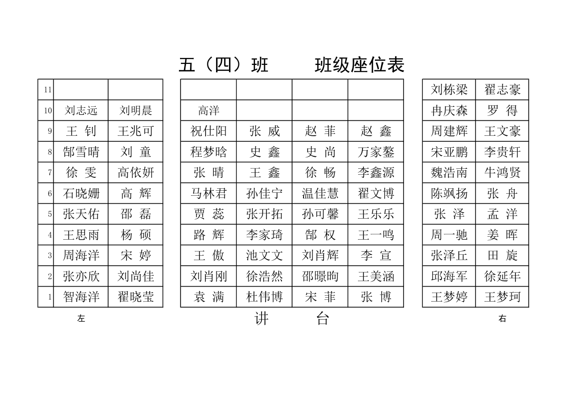 班级座位表第1页