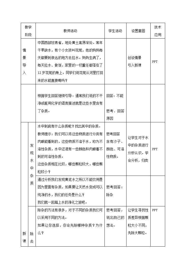 人教版九年级化学上册课题2 水的净化 天然水的净化 教学设计.doc第2页