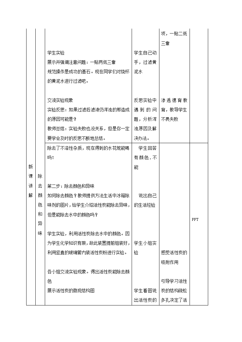 人教版九年级化学上册课题2 水的净化 天然水的净化 教学设计.doc第4页