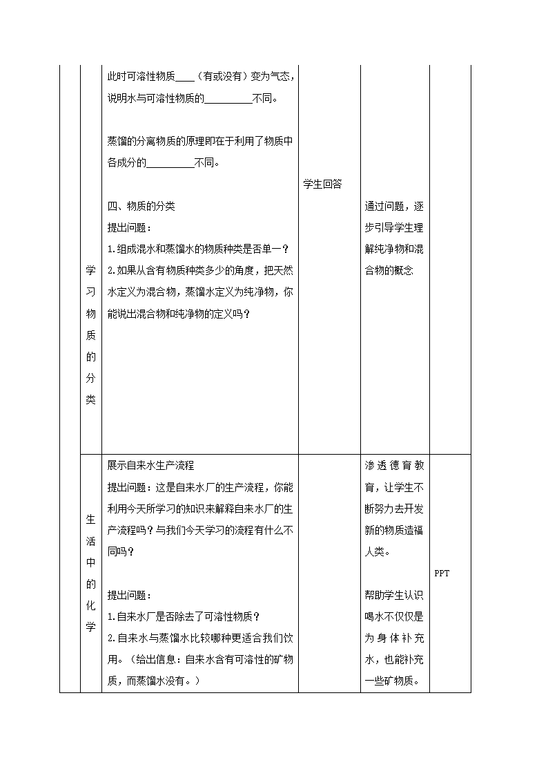 人教版九年级化学上册课题2 水的净化 天然水的净化 教学设计.doc第6页