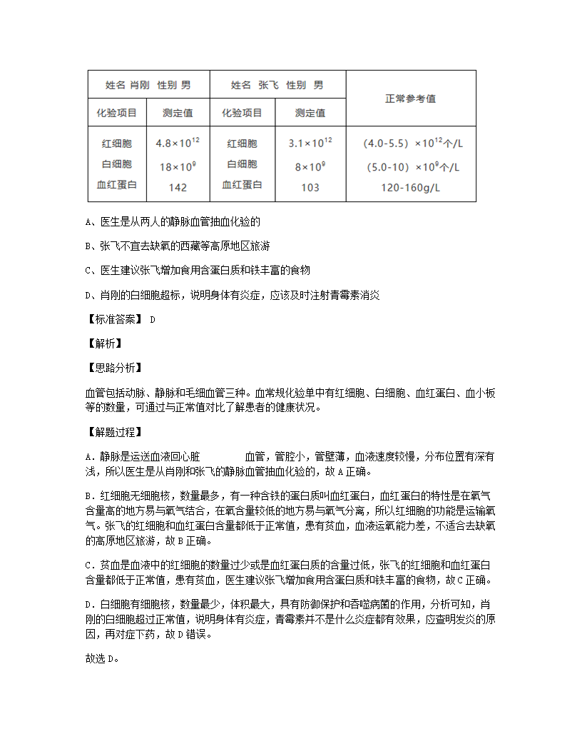 内江六中初21届生物期中暨第二次模拟考试试题.docx第11页