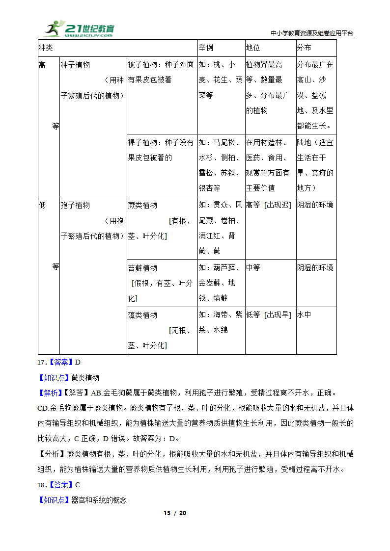 人教版生物七年级上册期末模拟试卷（二）（含解析）.doc第15页