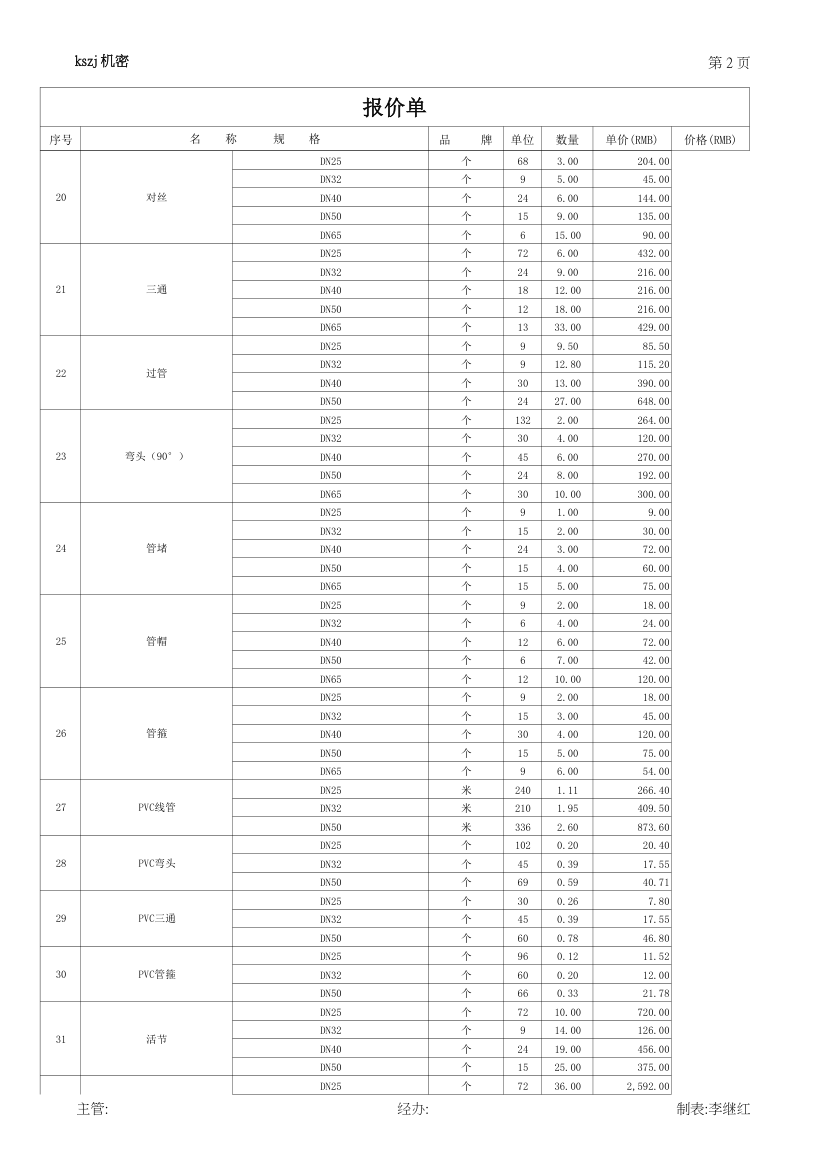 报价单第2页