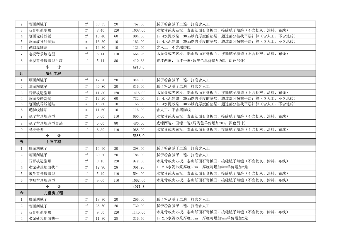 硅藻泥报价第2页