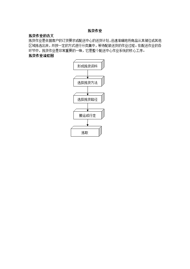 物流配送中心作业流程图.docx第5页